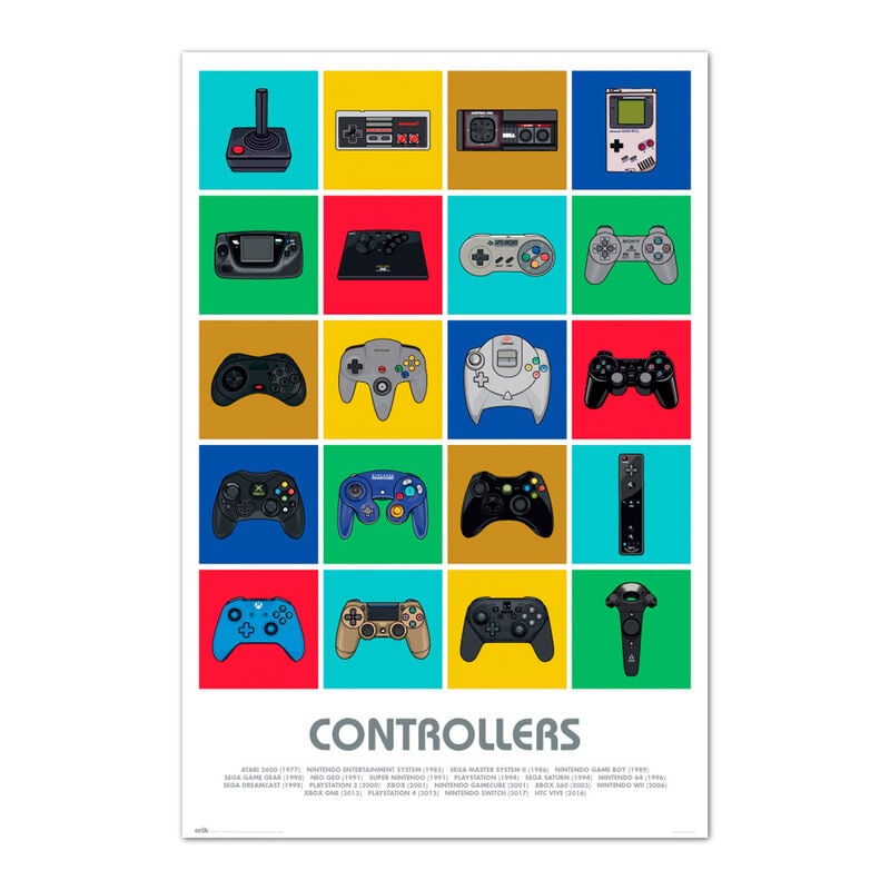 Controllers poszter
